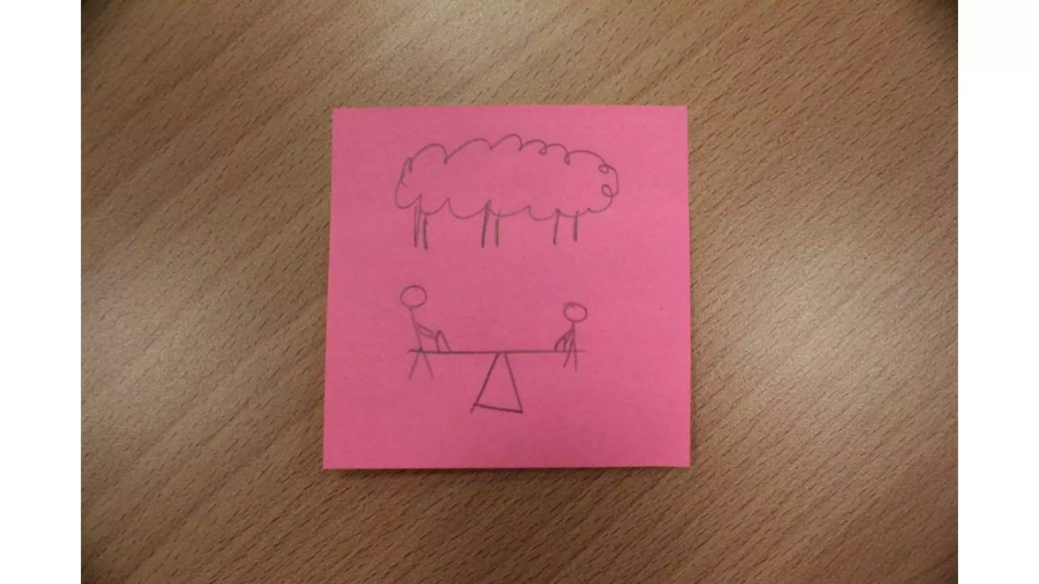 Story board + script