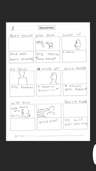 storyboards doc.pptx