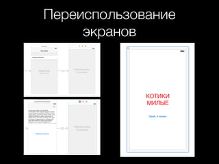 Переиспользование
экранов
 