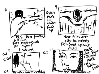 Drawing Task for Superhero exam