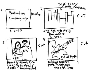 Storyboards and website for comics