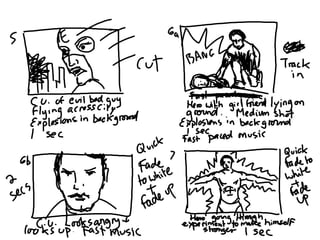 Storyboards and website for comics