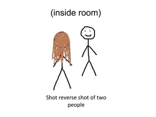 (inside room)




Shot reverse shot of two
        people
 