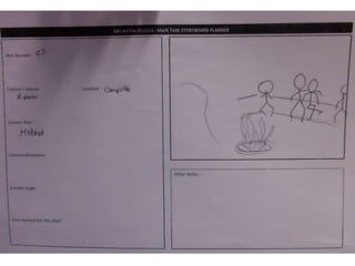 Storyboards