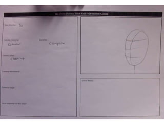 Storyboards
