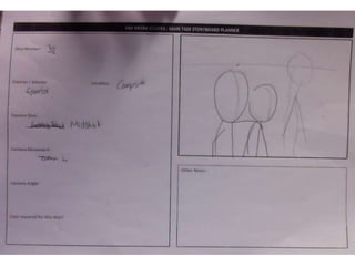Storyboards