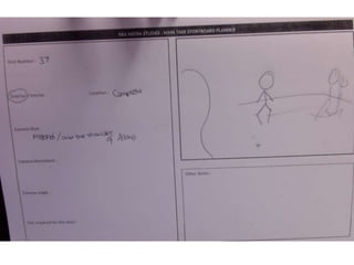 Storyboards