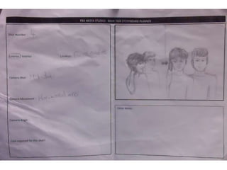 Storyboards