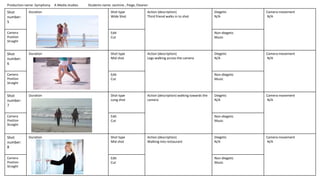 Shot
number:
5
Duration Shot type
Wide Shot
Action (description)
Third friend walks in to shot
Diegetic
N/A
Camera movemen...