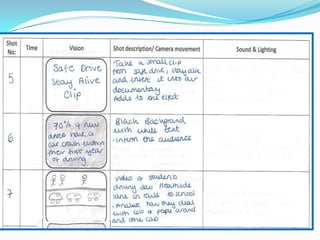 Storyboards of our documentary