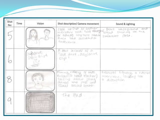 Storyboards of our documentary