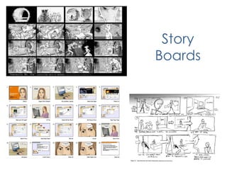 Story
Boards
 