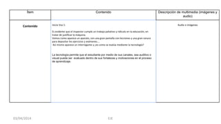 Ítem Contenido Descripción de multimedia (imágenes y
audio)
Contenido Inicio Voz 1:
Es evidente que el inspector cumple un trabajo paliativo y ridículo en la educación, en
tratar de justificar la máquina.
Vemos como aparece un aparato, con una gran pantalla con lecciones y una gran ranura
para depositar los ejercicios y exámenes….
Así mismo aparece un interrogante y ¿es como se evalúa mediante la tecnología?
La tecnología permite que el estudiante por medio de sus canales, sea auditivo o
visual pueda ser evaluado dentro de sus fortalezas y motivaciones en el proceso
de aprendizaje.
Audio e imágenes
EJE03/04/2014
 