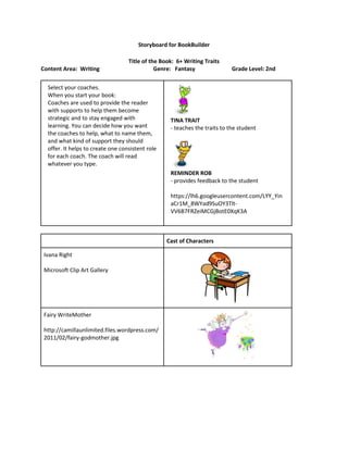 Storyboard for BookBuilder

                                   Title of the Book: 6+ Writing Traits
Content Area: Writing                         Genre: Fantasy                Grade Level: 2nd

  Select your coaches.
  When you start your book:
  Coaches are used to provide the reader
  with supports to help them become
  strategic and to stay engaged with               TINA TRAIT
  learning. You can decide how you want            - teaches the traits to the student
  the coaches to help, what to name them,
  and what kind of support they should
  offer. It helps to create one consistent role
  for each coach. The coach will read
  whatever you type.
                                                   REMINDER ROB
                                                   - provides feedback to the student

                                                   https://lh6.googleusercontent.com/LYY_Yin
                                                   aCr1M_8WYad9SuOY3Tlt-
                                                   VV6B7FRZeiMCGjBotE0XqK3A



                                                  Cast of Characters

 Ivana Right

 Microsoft Clip Art Gallery




 Fairy WriteMother

 http://camillaunlimited.files.wordpress.com/
 2011/02/fairy-godmother.jpg
 