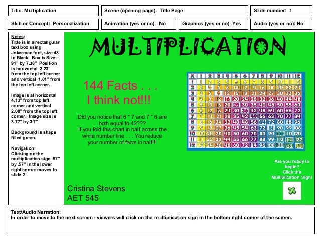 Multiplication