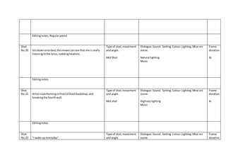 Editingnotes:Regularspeed
Shot
No.20 Sitsdownontobed,the viewercansee that she is really
listeningtothe lyrics,noddingheadetc.
Type of shot,movement
and angle.
Mid Shot
Dialogue.Sound. Setting.Colour.Lighting.Mise-en-
scene.
Natural lighting
Music
Frame
duration
3s
Editingnotes
Shot
No.21 Artistinperforminginfrontof blackbackdrop,and
breakingthe fourthwall.
Type of shot,movement
and angle.
Mid shot
Dialogue.Sound. Setting.Colour.Lighting.Mise-en-
scene.
Highkey lighting
Music
Frame
duration
4s
Editingnotes
Shot
No.23 “I wake up everyday”
Type of shot,movement
and angle.
Dialogue.Sound. Setting.Colour.Lighting.Mise-en-
scene.
Frame
duration
 