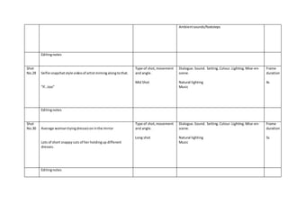 Ambientsounds/footsteps
Editingnotes
Shot
No.29 Selfie snapchatstyle videoof artist mimingalongtothat.
“If…too”
Type of shot,movement
and angle.
Mid Shot
Dialogue.Sound. Setting.Colour.Lighting.Mise-en-
scene.
Natural lighting
Music
Frame
duration
4s
Editingnotes
Shot
No.30 Average womantryingdressesoninthe mirror
Lots of short snappycuts of her holdingup different
dresses.
Type of shot,movement
and angle.
Long shot
Dialogue.Sound. Setting.Colour.Lighting.Mise-en-
scene.
Natural lighting
Music
Frame
duration
5s
Editingnotes
 