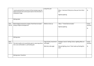 (continuedshot) Pantoa bunch of fanstryingto copy her
walk(strut) thenthe camerapans back to the artistwho is
shakingherfinger
Long shot,pan
Music- “and evenif theytry to, theycan’t do itlike I
do.”
Highkeylighting
4s
Editingnotes
Shot
No.40
Black backgroundwomensinging‘IthankGod everyday”
doinga religioushandgesture.
Mediumclose up Music- “I thankGod everyday”
Highkeylighting
Frame
duration
4s
Editingnotes
Shot
No.41 The talentwalksto herwardrobe opensit,wearingadress
she isnot comfortable in,andlookingsad.
Type of shot,movement
and angle.
Mid shot,side angle
Dialogue.Sound. Setting.Colour.Lighting.Mise-en-
scene.
Natural lighting,music“IthatI woke up feelingthis
way”
Frame
duration
3s
Editingnotes:Transition
 