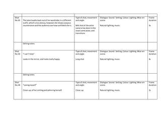Shot
No.42 The talentwalksback outof herwardrobe ina different
outfit,whichislessdressy,however she showsajoyous
countenance andthe audience see howconfidentshe is.
Type of shot,movement
and angle.
Mid shotof the artist
camera has beeninthe
exactsame place,and
transitions
Dialogue.Sound. Setting.Colour.Lighting.Mise-en-
scene.
Natural lighting,music.
Frame
duration
3s
Editingnotes:
Shot
No.43 “I can’t help”
Looksin the mirror,and looksreallyhappy.
Type of shot,movement
and angle.
Long shot
Dialogue.Sound. Setting.Colour.Lighting.Mise-en-
scene.
Natural lighting,music.
Frame
duration
4s
Editingnotes
Shot
No.44 “Lovingmyself”
Close-up,of hersmilingandadmiringherself.
Type of shot,movement
and angle.
Close-up
Dialogue.Sound. Setting.Colour.Lighting.Mise-en-
scene.
Natural lighting,music.
Frame
duration
2s
 