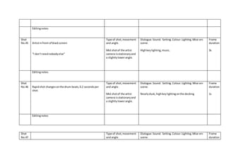 Editingnotes
Shot
No.45 Artistinfront of blackscreen
“I don’tneednobodyelse”
Type of shot,movement
and angle.
Mid shotof the artist
camera isstationaryand
a slightlylowerangle.
Dialogue.Sound. Setting.Colour.Lighting.Mise-en-
scene.
Highkeylighting,music.
Frame
duration
3s
Editingnotes
Shot
No.46 Rapidshot changesonthe drum beats,0.2 secondsper
shot.
Type of shot,movement
and angle.
Mid shotof the artist
camera isstationaryand
a slightlylowerangle.
Dialogue.Sound. Setting. Colour.Lighting.Mise-en-
scene.
Nearlydusk,highkeylightingonthe decking
Frame
duration
1s
Editingnotes
Shot
No.47
Type of shot,movement
and angle.
Dialogue.Sound. Setting.Colour.Lighting.Mise-en-
scene.
Frame
duration
 