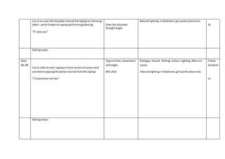 Cut to an overthe shouldershotof the laptopon dressing
table – artist shownonlaptopperforming/dancing
“if I was you”
Overthe shoulder
Straightangle
Natural lighting.Inbedroom,girlypinkcoloursetc.
3s
Editingnotes
Shot
No.48
Cut to side onshot:laptopinfront cornerof screenand
see talentcopyingthe dance routine fromthe laptop
“I’d wannabe me too”
Type of shot,movement
and angle.
Mid shot
Dialogue.Sound. Setting.Colour.Lighting.Mise-en-
scene.
Natural lighting.Inbedroom,girlypinkcoloursetc.
Frame
duration
1s
Editingnotes
 