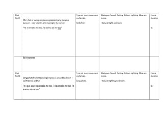 Shot
No.49
Mid shotof laptopondressingtable clearlyshowing
dancers– see talent’sarmmovinginthe corner
“I’d wannabe me too, I’dwanna be me too”
Type of shot,movement
and angle.
Mid shot
Dialogue.Sound. Setting.Colour.Lighting.Mise-en-
scene.
Natural light,bedroom.
Frame
duration
6s
Editingnotes
Shot
No.50
Long shotof talentdancing(improve) aroundbedroom –
confidence andfun
“if I was youI’d wannabe me too,I’dwanna be me too, I’d
wannabe me too.”
Type of shot,movement
and angle.
Long shots
Dialogue.Sound. Setting.Colour.Lighting.Mise-en-
scene.
Natural lighting,bedroom.
Frame
duration
6s
 