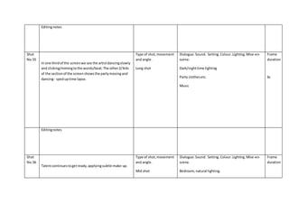 Editingnotes
Shot
No.55
In one thirdof the screenwe see the artistdancingslowly
and clicking/mimingtothe words/beat.The other2/3rds
of the sectionof the screen showsthe partymovingand
dancing- speduptime lapse.
Type of shot,movement
and angle.
Long shot
Dialogue.Sound. Setting.Colour.Lighting.Mise-en-
scene.
Dark/nighttime lighting
Party clothesetc.
Music
Frame
duration
6s
Editingnotes
Shot
No.56
Talentcontinuestogetready,applyingsubtle make-up.
Type of shot,movement
and angle.
Mid shot
Dialogue.Sound. Setting.Colour.Lighting.Mise-en-
scene.
Bedroom,natural lighting.
Frame
duration
 