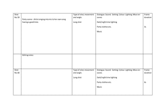 Shot
No.59
Party scene – Artistsingingintomictoher ownsong
havinga goodtime.
Type of shot,movement
and angle.
Long shot
Dialogue.Sound. Setting.Colour.Lighting.Mise-en-
scene.
Dark/nighttime lighting
Party clothesetc.
Music
Frame
duration
3s
Editingnotes
Shot
No.60
Type of shot,movement
and angle.
Long shot
Dialogue.Sound. Setting.Colour.Lighting.Mise-en-
scene.
Dark/nighttime lighting
Party clothesetc.
Music
Frame
duration
6s
 
