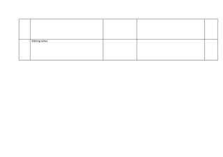 Editingnotes
 