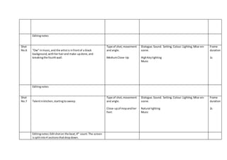 Editingnotes
Shot
No.6 “Ow” inmusic,and the artistis infrontof a black
background,withherhairand make-updone,and
breakingthe fourthwall.
Type of shot,movement
and angle.
MediumClose-Up
Dialogue.Sound. Setting.Colour.Lighting.Mise-en-
scene.
HighKey lighting
Music
Frame
duration
1s
Editingnotes
Shot
No.7 Talentinkitchen,startingtosweep.
Type of shot,movement
and angle.
Close-upof mopandher
feet.
Dialogue.Sound. Setting.Colour.Lighting.Mise-en-
scene.
Natural lighting
Music
Frame
duration
2s
Editingnotes:Editshoton the beat,4th
count. The screen
issplitinto4 sectionsthatdropdown.
 