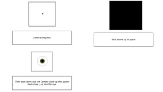 camera long shot
Then back down and the Camera close up shot zooms
back close , up into the eye
shot zooms up to space
 