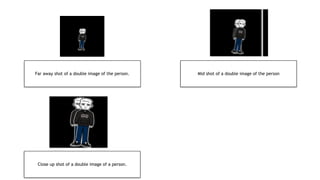 Far away shot of a double image of the person. Mid shot of a double image of the person
Close up shot of a double image of a person.
 