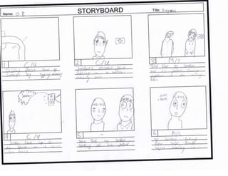 Storyboard unit 17 