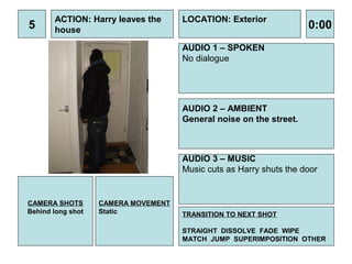 ACTION: Harry leaves the      LOCATION: Exterior
5      house                                                        0:00
                                     AUDIO 1 – SPOKEN
                                     No dialogue




                                     AUDIO 2 – AMBIENT
                                     General noise on the street.



                                     AUDIO 3 – MUSIC
                                     Music cuts as Harry shuts the door


CAMERA SHOTS       CAMERA MOVEMENT
Behind long shot   Static            TRANSITION TO NEXT SHOT

                                     STRAIGHT DISSOLVE FADE WIPE
                                     MATCH JUMP SUPERIMPOSITION OTHER
 