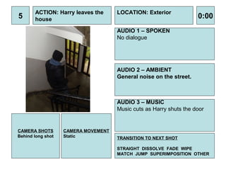 ACTION: Harry leaves the      LOCATION: Exterior
5      house                                                        0:00
                                     AUDIO 1 – SPOKEN
                                     No dialogue




                                     AUDIO 2 – AMBIENT
                                     General noise on the street.



                                     AUDIO 3 – MUSIC
                                     Music cuts as Harry shuts the door


CAMERA SHOTS       CAMERA MOVEMENT
Behind long shot   Static            TRANSITION TO NEXT SHOT

                                     STRAIGHT DISSOLVE FADE WIPE
                                     MATCH JUMP SUPERIMPOSITION OTHER
 