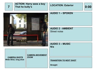 ACTION: Harry sees a boy
                                         LOCATION: Exterior
  7       That he bully’s                                          0:00
                                         AUDIO 1 – SPOKEN




                                         AUDIO 2 - AMBIENT
                                         Street noise




                                         AUDIO 3 – MUSIC
                                         N/a


                       CAMERA MOVEMENT
  CAMERA SHOTS         ZOOM
Wide Shot, long shot                     TRANSITION TO NEXT SHOT

                                         Straight
 