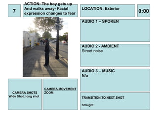 ACTION: The boy gets up
          And walks away- Facial         LOCATION: Exterior
  7       expression changes to fear                               0:00
                                         AUDIO 1 – SPOKEN




                                         AUDIO 2 - AMBIENT
                                         Street noise




                                         AUDIO 3 – MUSIC
                                         N/a


                       CAMERA MOVEMENT
  CAMERA SHOTS         ZOOM
Wide Shot, long shot                     TRANSITION TO NEXT SHOT

                                         Straight
 