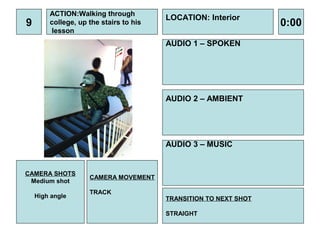 ACTION:Walking through
                                        LOCATION: Interior
9       college, up the stairs to his                             0:00
        lesson
                                        AUDIO 1 – SPOKEN




                                        AUDIO 2 – AMBIENT




                                        AUDIO 3 – MUSIC


CAMERA SHOTS
                    CAMERA MOVEMENT
 Medium shot
                    TRACK
    High angle                          TRANSITION TO NEXT SHOT

                                        STRAIGHT
 