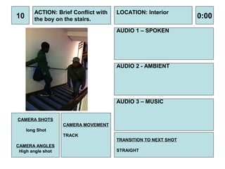 ACTION: Brief Conflict with   LOCATION: Interior
10      the boy on the stairs.                                  0:00
                                      AUDIO 1 – SPOKEN




                                      AUDIO 2 - AMBIENT




                                      AUDIO 3 – MUSIC


CAMERA SHOTS
                   CAMERA MOVEMENT
     long Shot
                   TRACK
                                      TRANSITION TO NEXT SHOT
CAMERA ANGLES
 High angle shot                      STRAIGHT
 