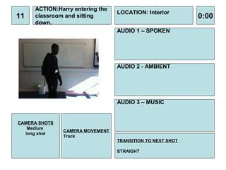 ACTION:Harry entering the
                                 LOCATION: Interior
11   classroom and sitting                                 0:00
     down.
                                 AUDIO 1 – SPOKEN




                                 AUDIO 2 - AMBIENT




                                 AUDIO 3 – MUSIC


CAMERA SHOTS
   Medium
               CAMERA MOVEMENT
  long shot
               Track
                                 TRANSITION TO NEXT SHOT

                                 STRAIGHT
 