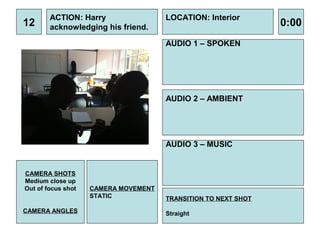 ACTION: Harry                 LOCATION: Interior
12      acknowledging his friend.                               0:00
                                      AUDIO 1 – SPOKEN




                                      AUDIO 2 – AMBIENT




                                      AUDIO 3 – MUSIC


CAMERA SHOTS
Medium close up
Out of focus shot   CAMERA MOVEMENT
                    STATIC            TRANSITION TO NEXT SHOT
CAMERA ANGLES                         Straight
 