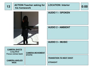 ACTION:Teacher asking for     LOCATION: Interior
13     his homework                                            0:00
                                     AUDIO 1 – SPOKEN




                                     AUDIO 2 - AMBIENT




                                     AUDIO 3 – MUSIC


 CAMERA SHOTS
   Long Shot
                   CAMERA MOVEMENT
Focus comes back
                   STATIC
                                     TRANSITION TO NEXT SHOT
CAMERA ANGLES
    WIDE                             STRAIGHT
 
