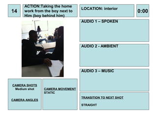 ACTION:Taking the home
                                  LOCATION: interior
14    work from the boy next to                             0:00
      Him (boy behind him)
                                  AUDIO 1 – SPOKEN




                                  AUDIO 2 - AMBIENT




                                  AUDIO 3 – MUSIC


CAMERA SHOTS
 Medium shot    CAMERA MOVEMENT
                STATIC
                                  TRANSITION TO NEXT SHOT
CAMERA ANGLES
                                  STRAIGHT
 