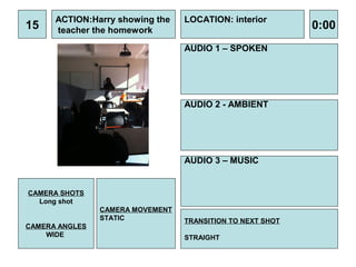 ACTION:Harry showing the    LOCATION: interior
15    teacher the homework                                  0:00
                                  AUDIO 1 – SPOKEN




                                  AUDIO 2 - AMBIENT




                                  AUDIO 3 – MUSIC


CAMERA SHOTS
  Long shot
                CAMERA MOVEMENT
                STATIC            TRANSITION TO NEXT SHOT
CAMERA ANGLES
    WIDE                          STRAIGHT
 