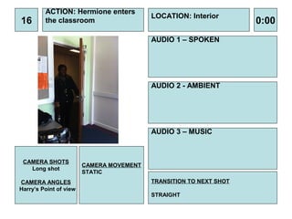 ACTION: Hermione enters
                                          LOCATION: Interior
16       the classroom                                              0:00
                                          AUDIO 1 – SPOKEN




                                          AUDIO 2 - AMBIENT




                                          AUDIO 3 – MUSIC



 CAMERA SHOTS
                        CAMERA MOVEMENT
   Long shot
                        STATIC
CAMERA ANGLES                             TRANSITION TO NEXT SHOT
Harry’s Point of view
                                          STRAIGHT
 