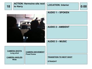 ACTION: Hermoine sits next
                                   LOCATION: Interior
18    to Harry                                               0:00
                                   AUDIO 1 – SPOKEN




                                   AUDIO 2 - AMBIENT




                                   AUDIO 3 – MUSIC



CAMERA SHOTS
                CAMERA MOVEMENT
  Long shot
                Fixed frame
CAMERA ANGLES                      TRANSITION TO NEXT SHOT
    Wide
                                   STRAIGHT
 
