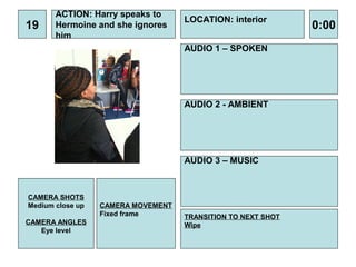 ACTION: Harry speaks to
                                    LOCATION: interior
19     Hermoine and she ignores                               0:00
       him
                                    AUDIO 1 – SPOKEN




                                    AUDIO 2 - AMBIENT




                                    AUDIO 3 – MUSIC



CAMERA SHOTS
Medium close up   CAMERA MOVEMENT
                  Fixed frame       TRANSITION TO NEXT SHOT
CAMERA ANGLES                       Wipe
   Eye level
 