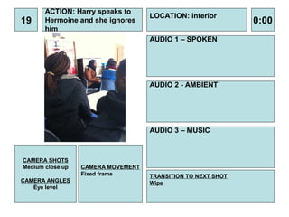ACTION: Harry speaks to
                                    LOCATION: interior
19     Hermoine and she ignores                               0:00
       him
                                    AUDIO 1 – SPOKEN




                                    AUDIO 2 - AMBIENT




                                    AUDIO 3 – MUSIC



CAMERA SHOTS
Medium close up   CAMERA MOVEMENT
                  Fixed frame       TRANSITION TO NEXT SHOT
CAMERA ANGLES                       Wipe
   Eye level
 