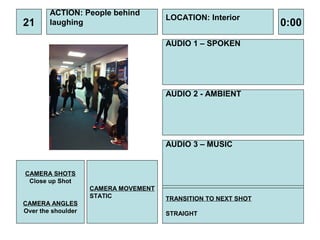 ACTION: People behind
                                      LOCATION
                                      LOCATION: Interior
21      laughing                                                0:00
                                      AUDIO 1 – SPOKEN




                                      AUDIO 2 - AMBIENT




                                      AUDIO 3 – MUSIC


CAMERA SHOTS
                                      AUDIO 3 – MUSIC
 Close up Shot
                    CAMERA MOVEMENT
                    STATIC            TRANSITION TO NEXT SHOT
CAMERA ANGLES
Over the shoulder                     STRAIGHT
 