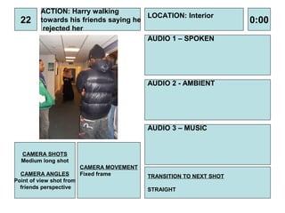 ACTION: Harry walking
                                       LOCATION: Interior
  22     towards his friends saying he                                0:00
          rejected her
                                       AUDIO 1 – SPOKEN




                                            AUDIO 2 - AMBIENT




                                            AUDIO 3 – MUSIC


  CAMERA SHOTS
  Medium long shot
                          CAMERA MOVEMENT
  CAMERA ANGLES           Fixed frame       TRANSITION TO NEXT SHOT
Point of view shot from
  friends perspective                       STRAIGHT
 